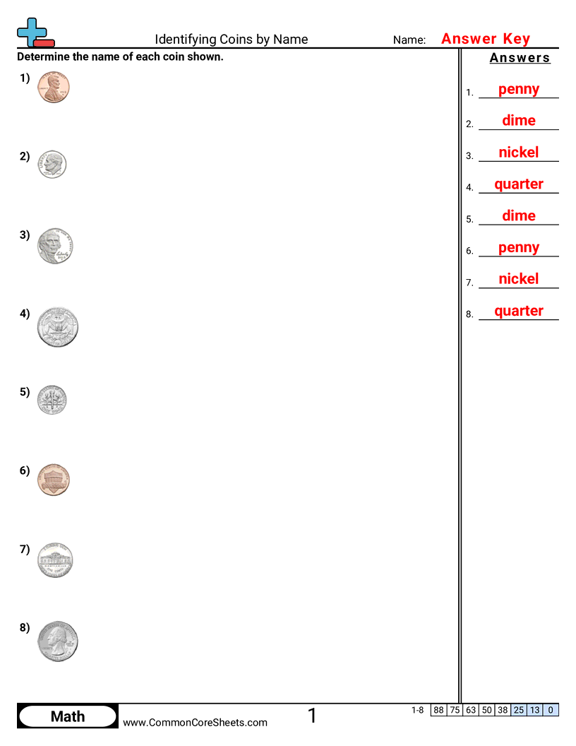 Money Worksheets - identifying-coins-by-name worksheet
