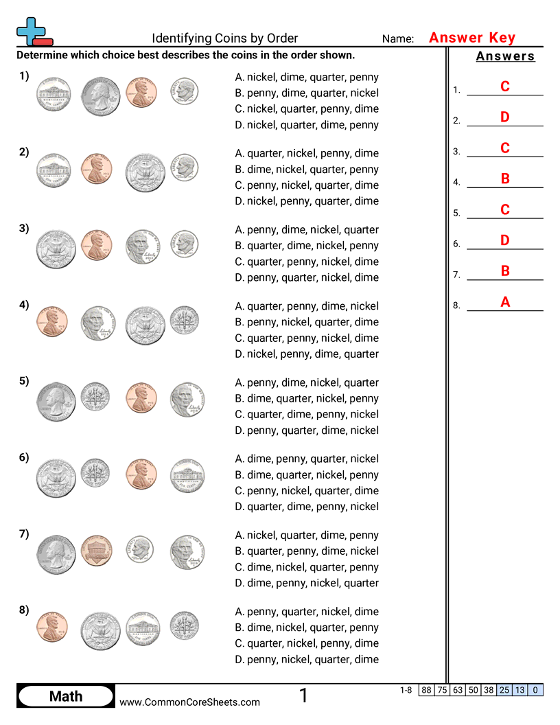 Money Worksheets - identifying-coins-by-order worksheet