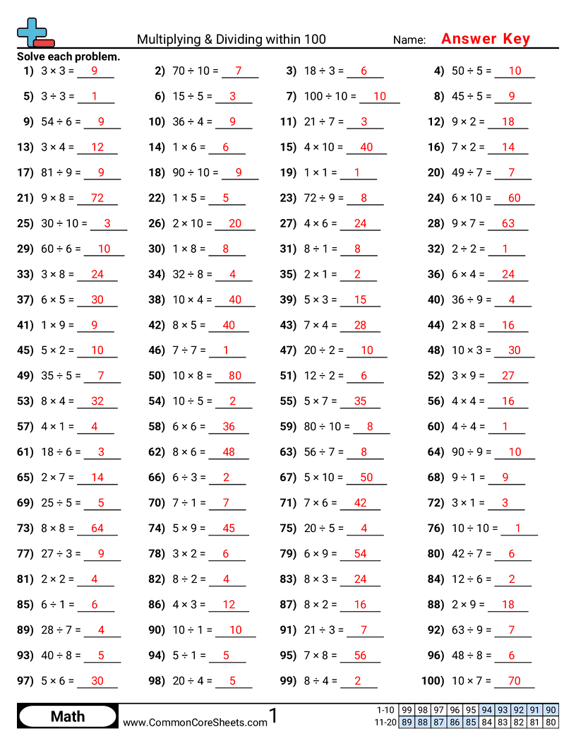 Multiplication Worksheets - multiplication-division-drills worksheet
