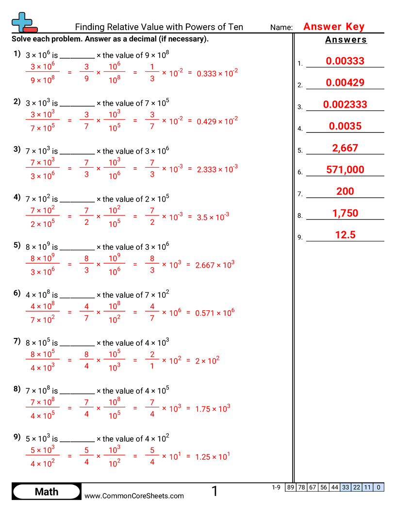 8ee3 Worksheets - finding-relative-value-with-powers-of-ten worksheet