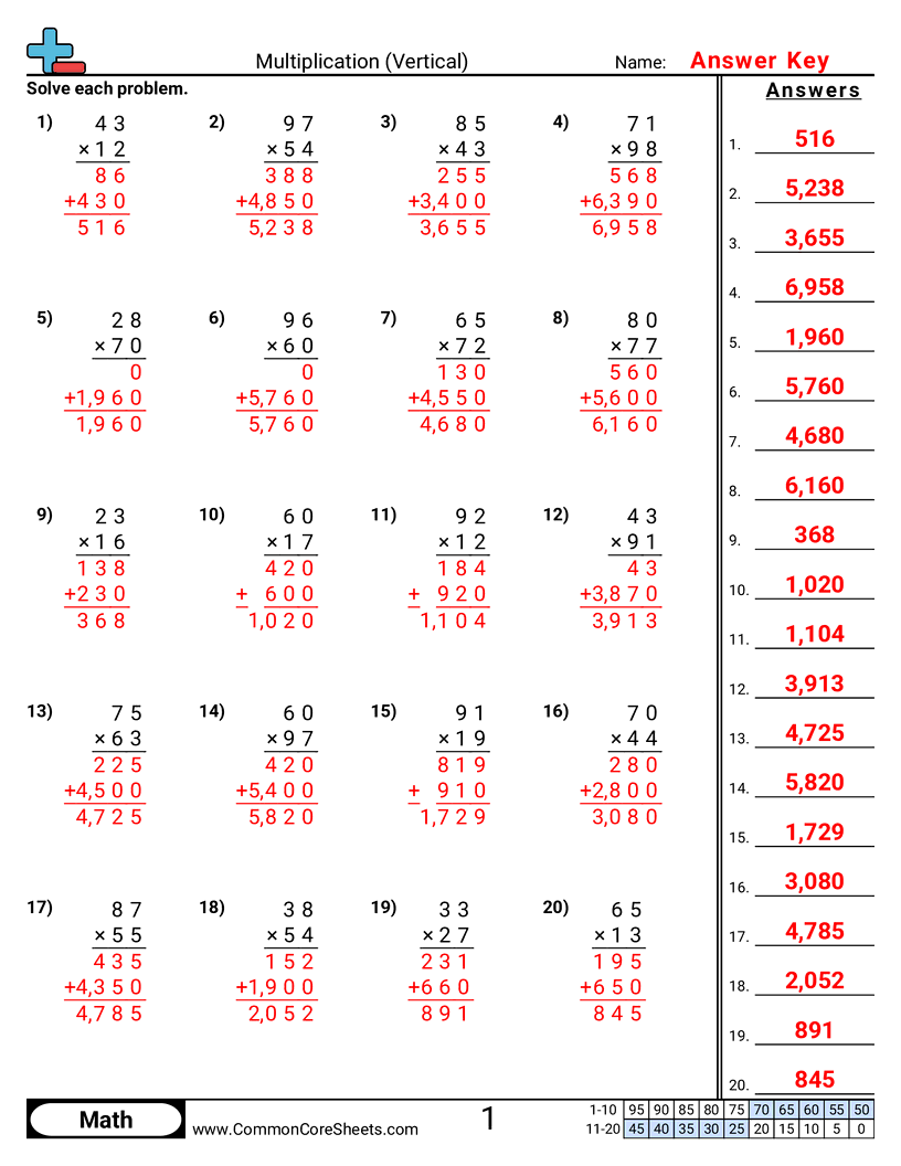 Multiplication Worksheets - vertical-2-digit-x-2-digit worksheet