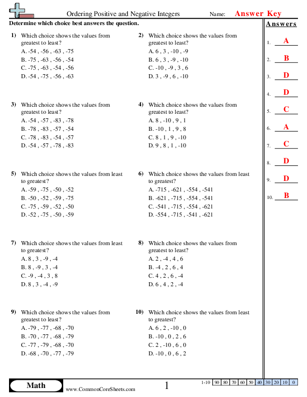  - ordering-positive-and-negative-integers-multiple-choice worksheet