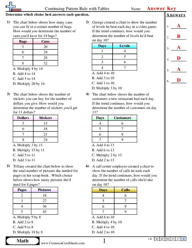  - continuing-pattern-rule-with-tables worksheet