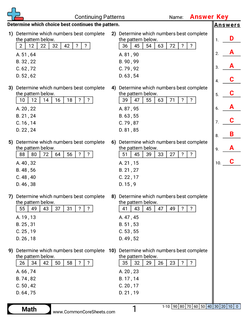 continuing number patterns Worksheets - continuing-patterns worksheet