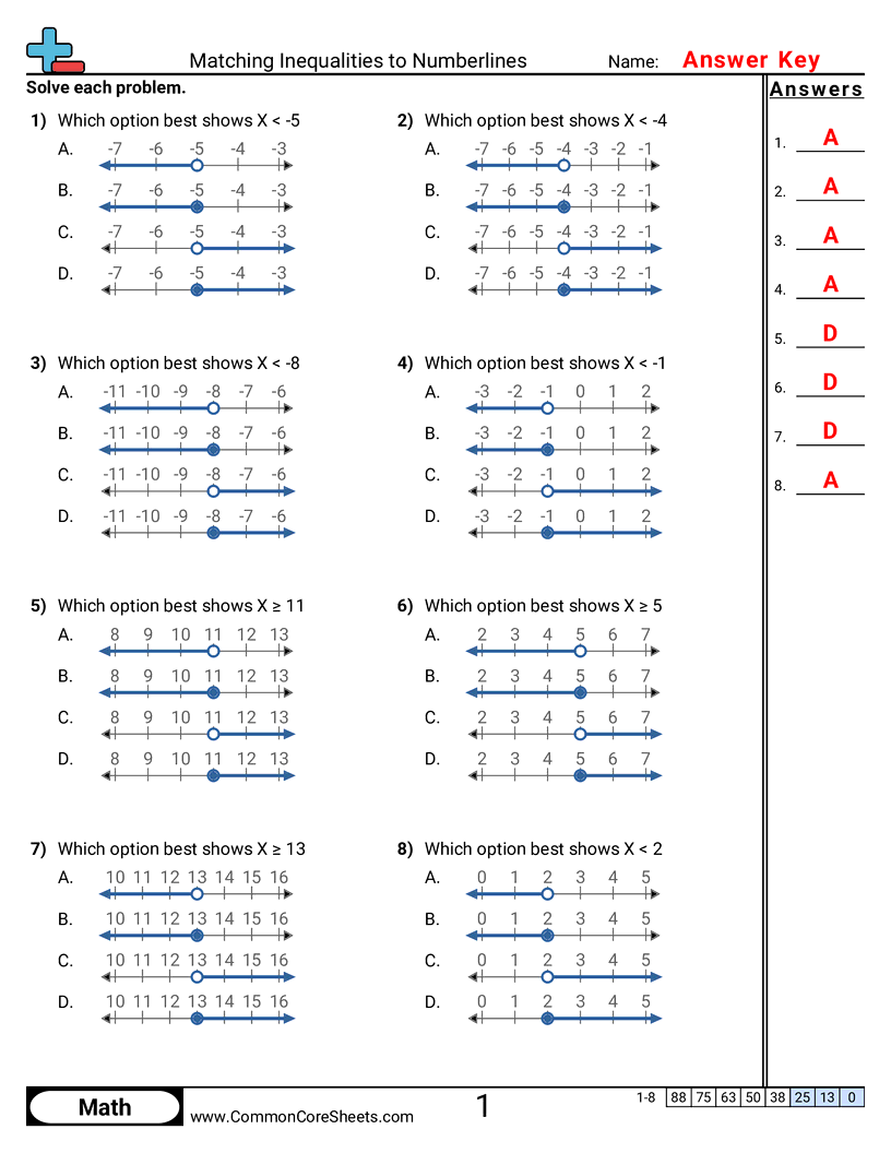 6ee8 Worksheets - matching-inequalities-to-numberlines worksheet