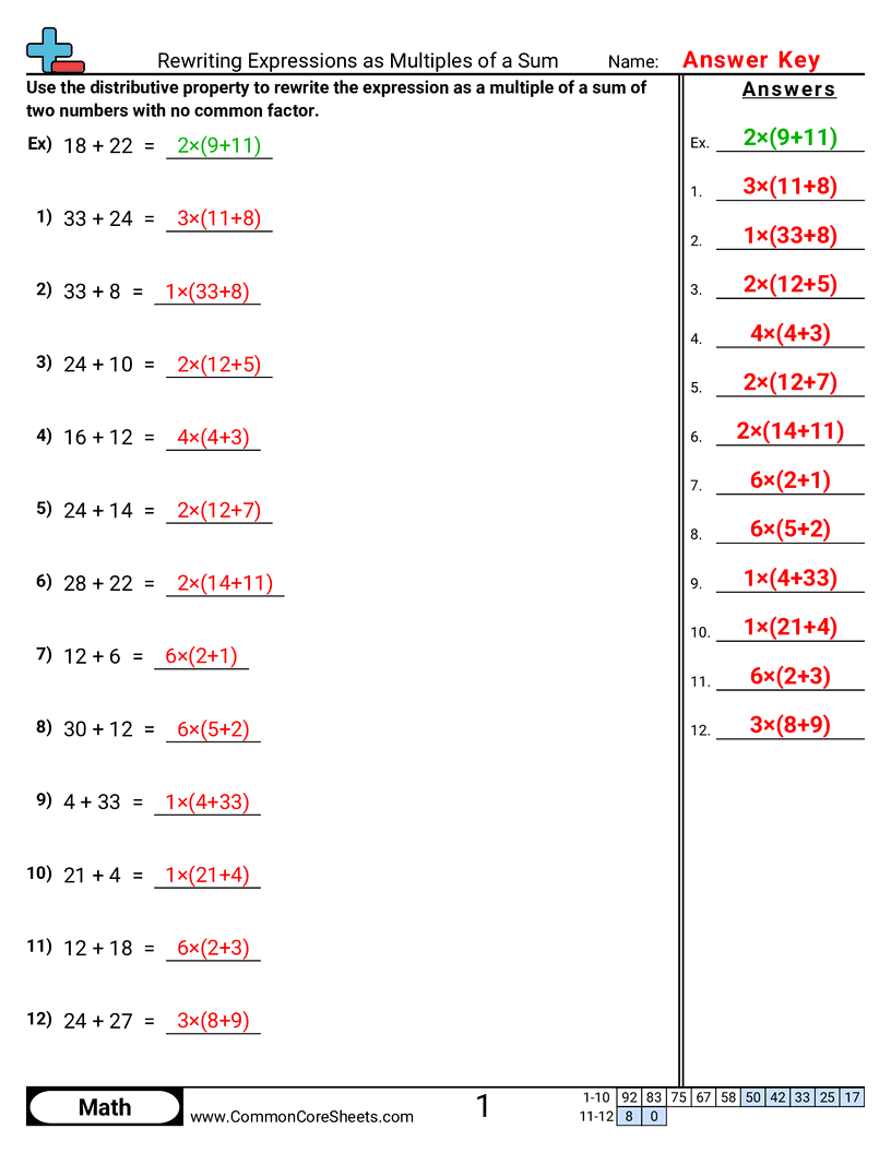 6ns4 Worksheets - rewriting-expressions-as-multiples-of-a-sum worksheet