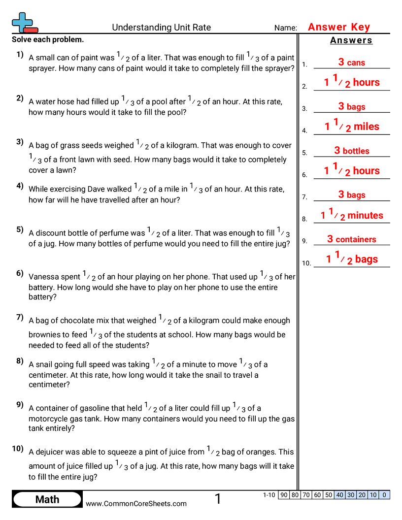 7th Grade Ratio Worksheets - understanding-unit-rate worksheet