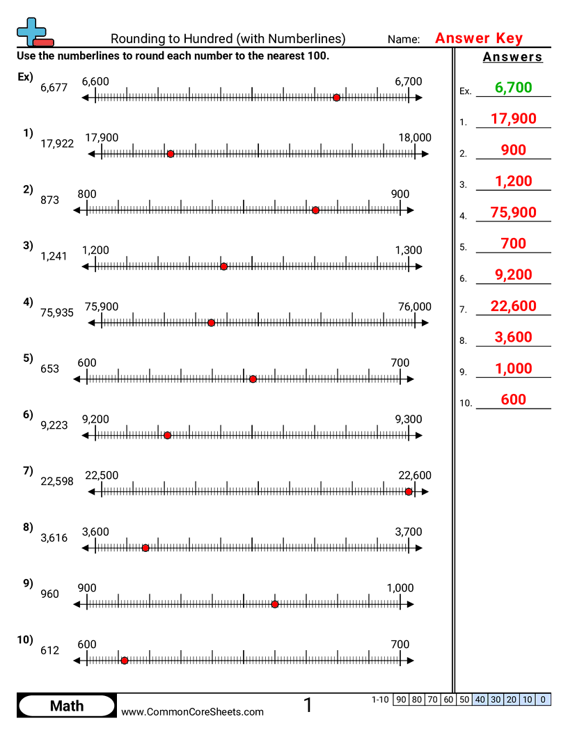 3nbt1 Worksheets - rounding-to-hundreds-with-numberline worksheet