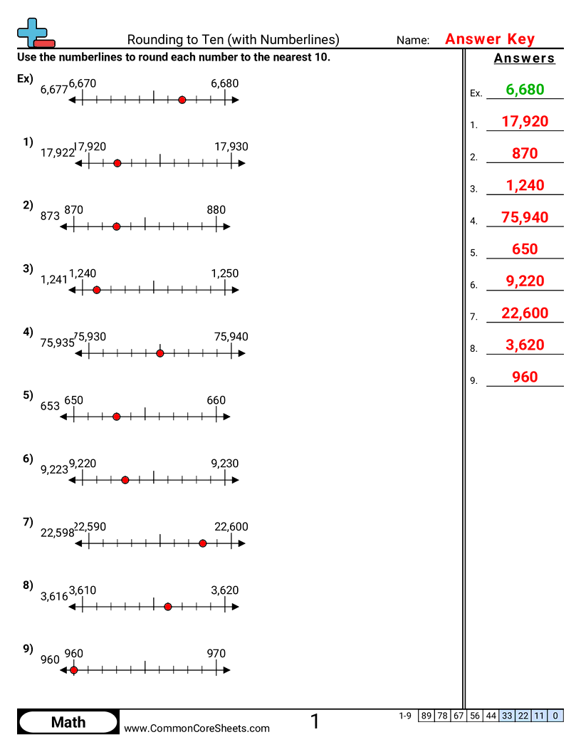 3nbt1 Worksheets - rounding-to-tens-with-numberline worksheet