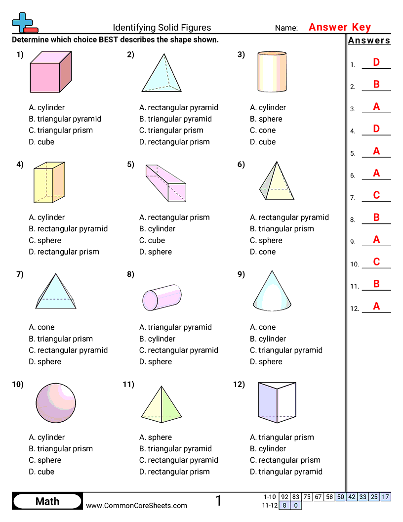 Shapes Worksheets - identifying-solid-shapes worksheet