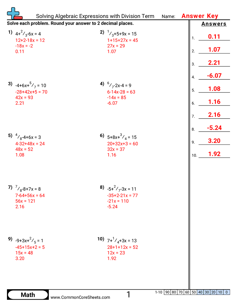 Algebra Worksheets - Solving Algebraic Expressions with Division Term worksheet
