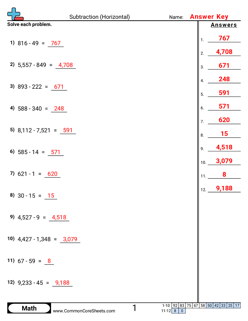 Subtraction Worksheets - subtraction-horizontal worksheet