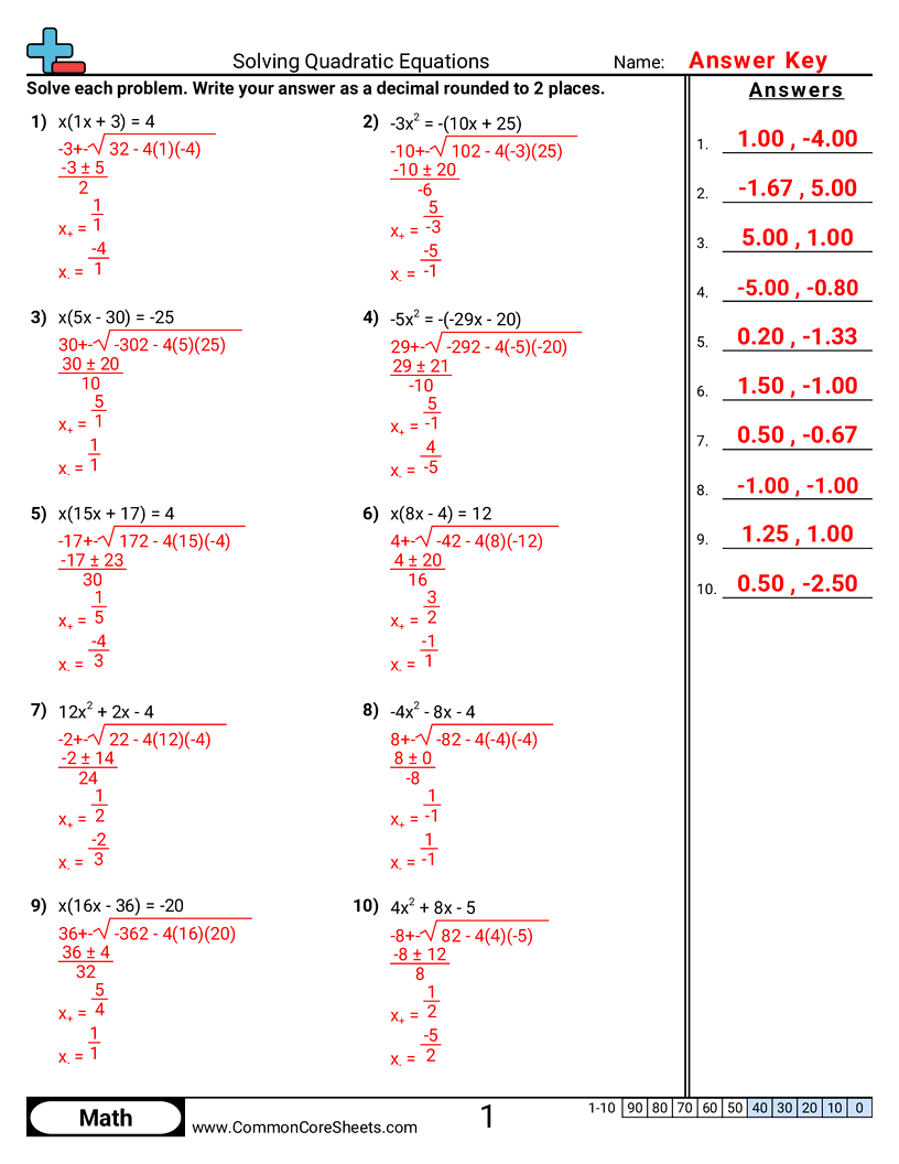Algebra Worksheets - Solving Quadratic Equations worksheet