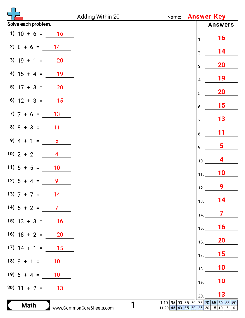 1oa6 Worksheets - adding-within-20-horizontal worksheet