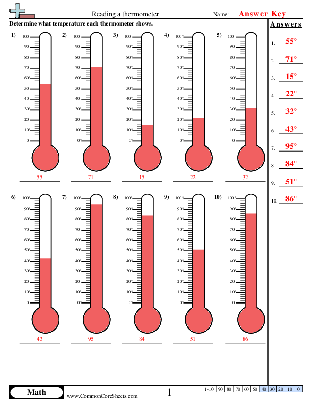  - 0°-100°-10s-labeled worksheet