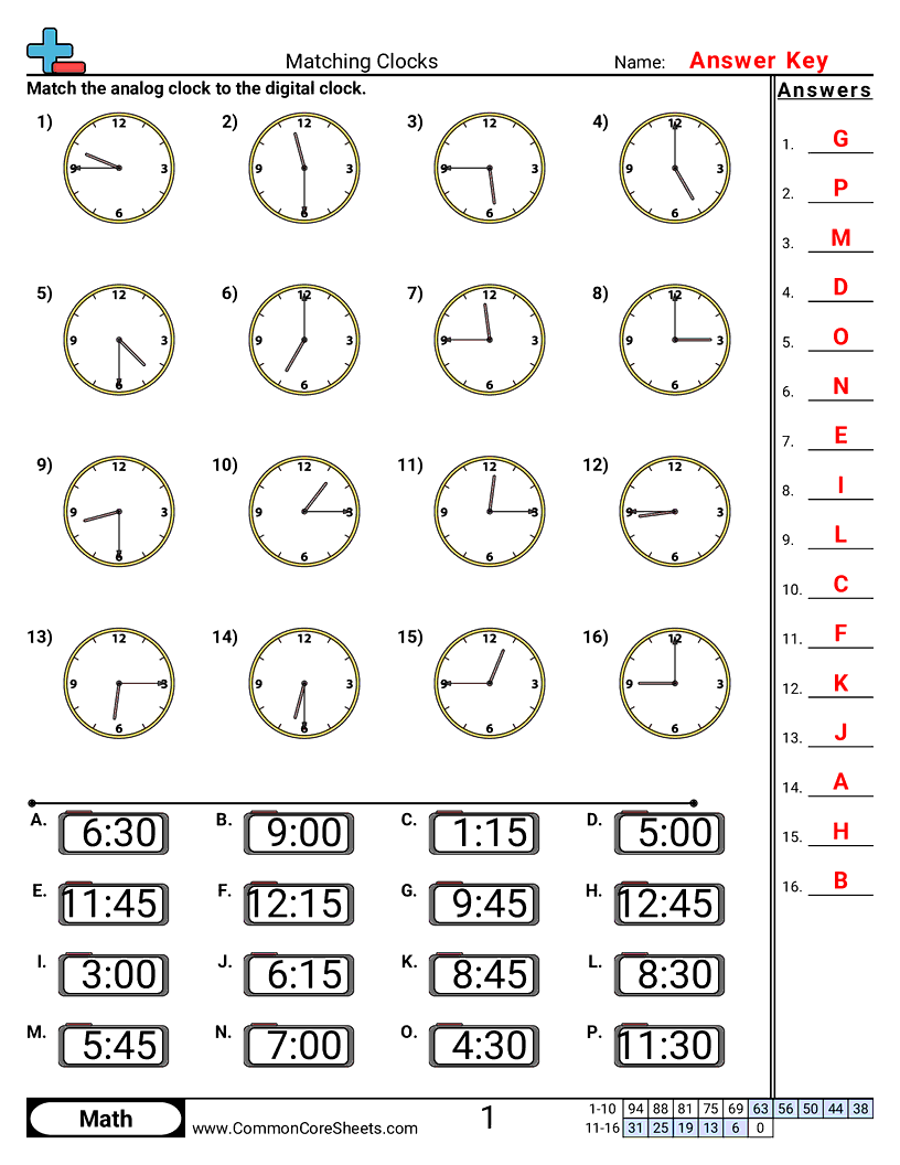 Time Worksheets - matching-clocks-15-minute-increments worksheet