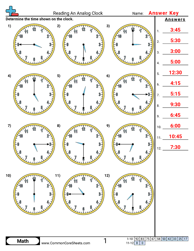 Time Worksheets - reading-an-analog-clock-15-minute-increments worksheet