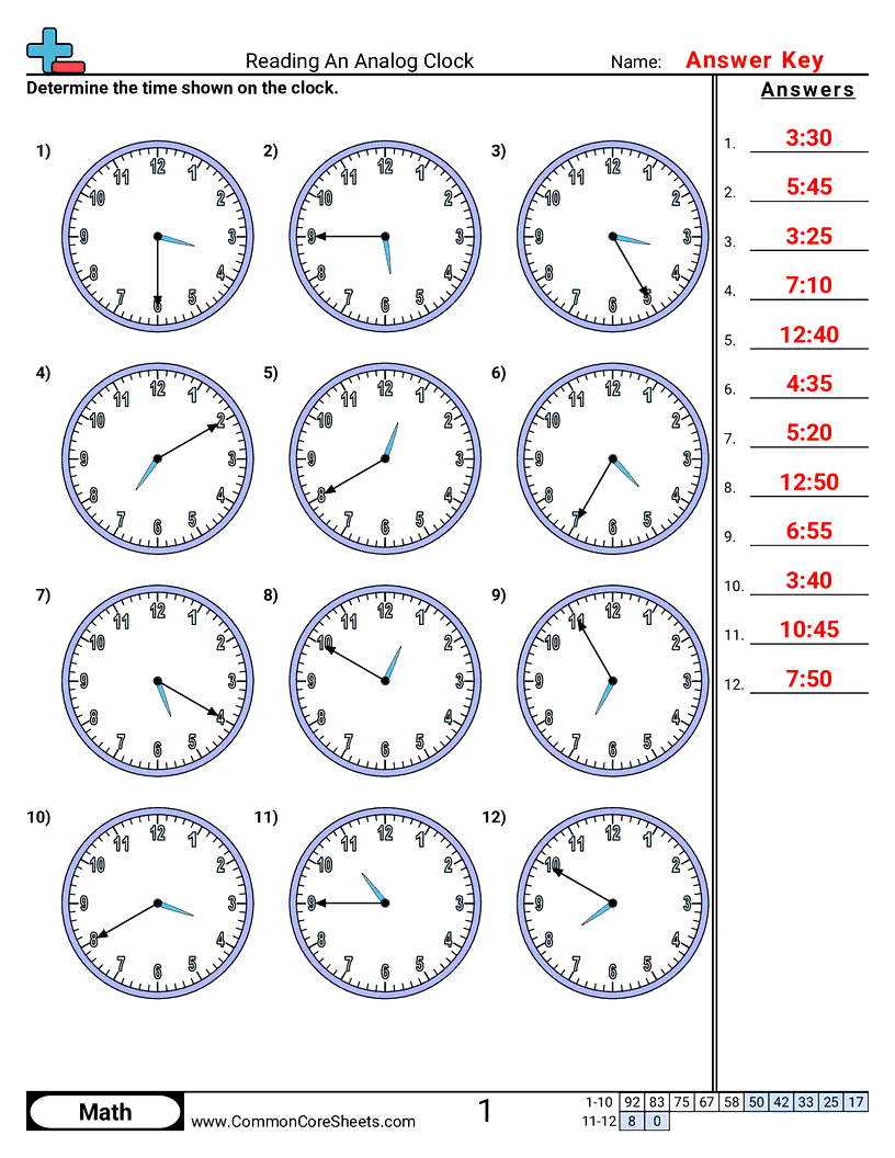 Time Worksheets - reading-a-clock-5-minute-increments worksheet