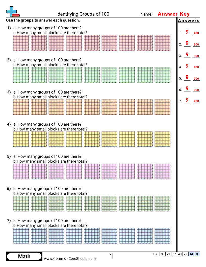 2nbt1b Worksheets - identifying-groups-of-100 worksheet