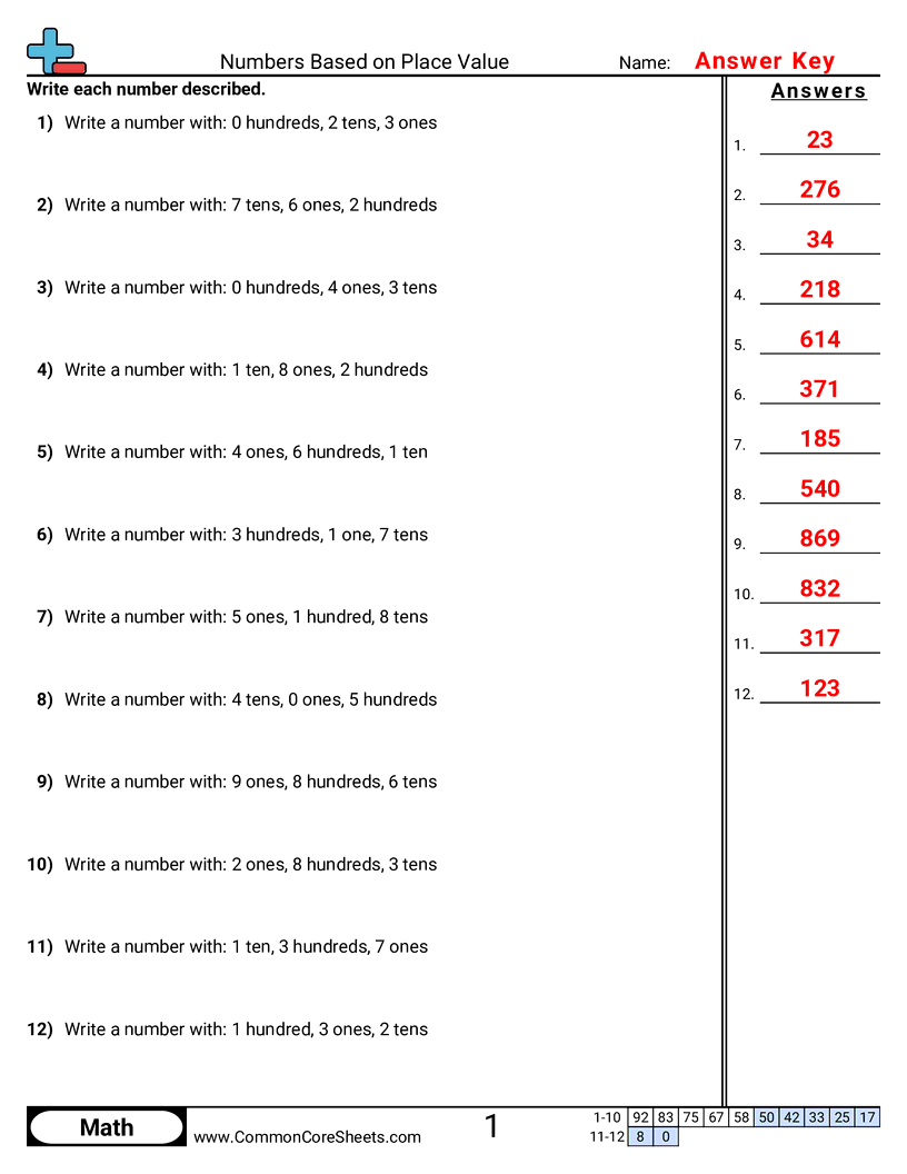 2nd Grade Value & Place Value Worksheets - understanding-places-3-digit worksheet