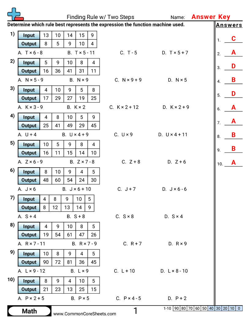 Related worksheet