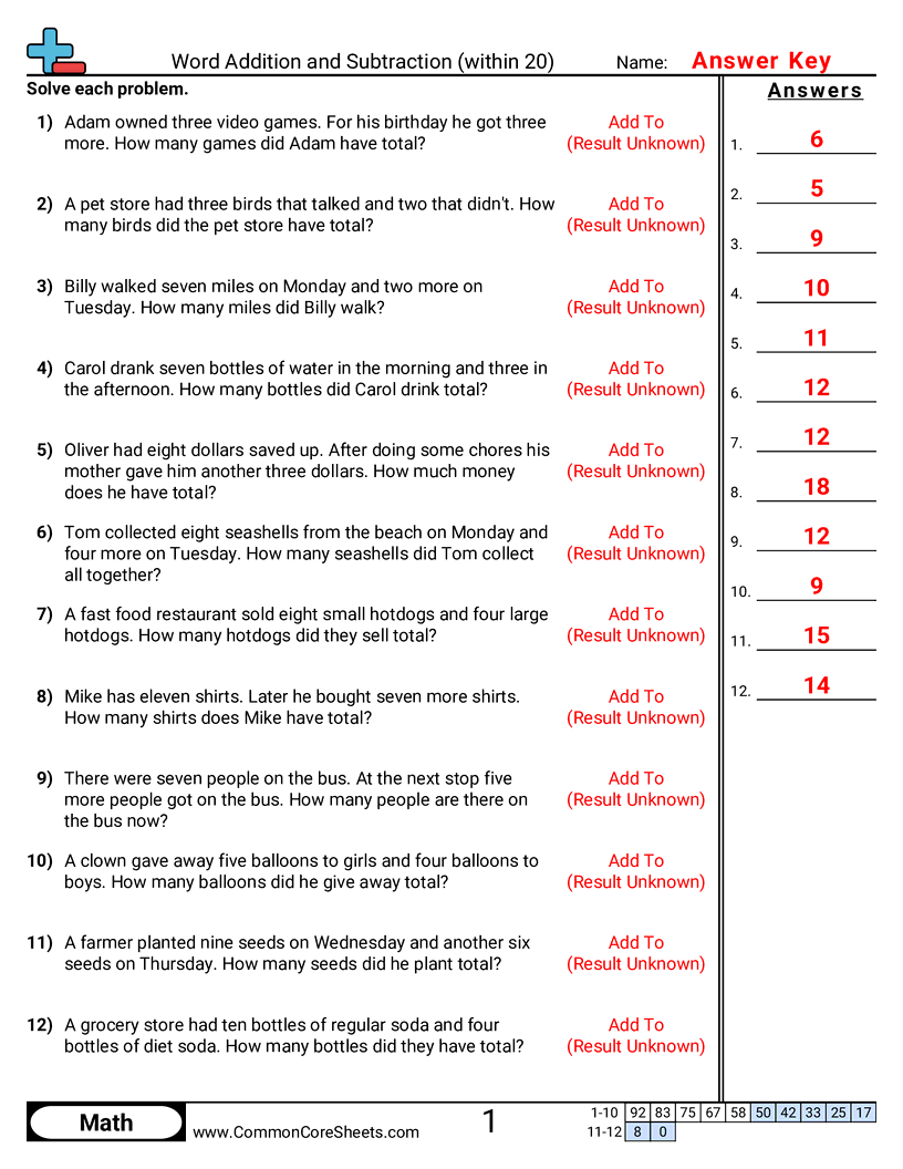 Related worksheet