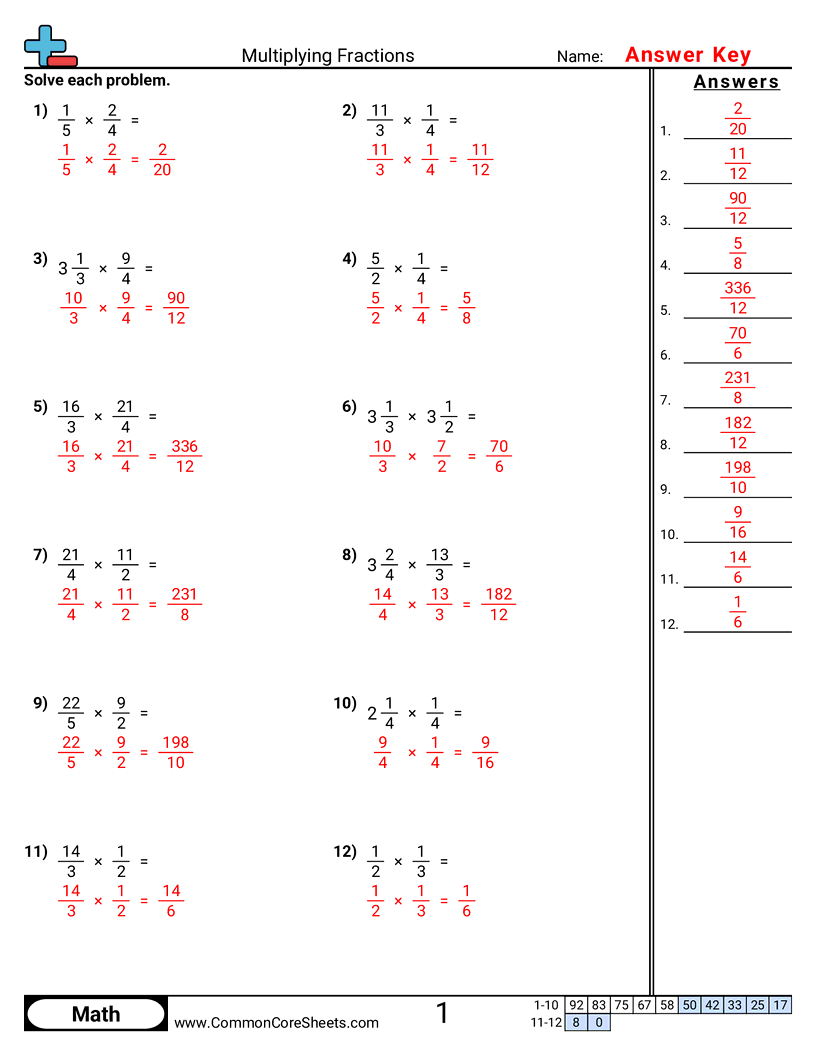 Related worksheet