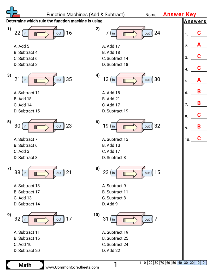 Related worksheet