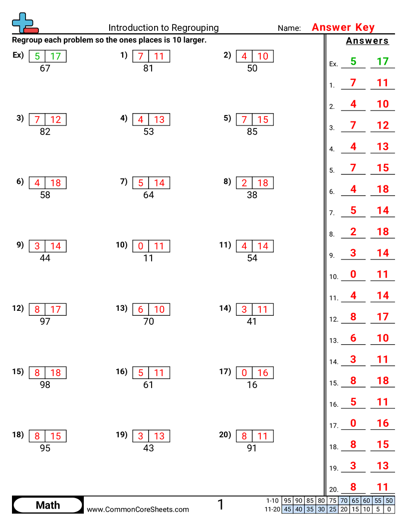 Related worksheet