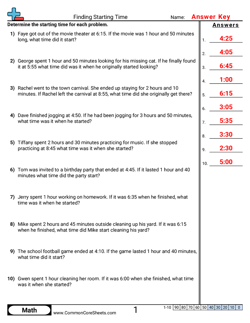 Related worksheet
